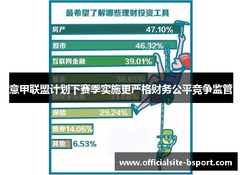 意甲联盟计划下赛季实施更严格财务公平竞争监管 意甲联盟计划下赛季实施更严格财务公平竞争监管