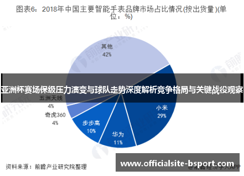 亚洲杯赛场保级压力演变与球队走势深度解析竞争格局与关键战役观察 亚洲杯赛场保级压力演变与球队走势深度解析竞争格局与关键战役观察