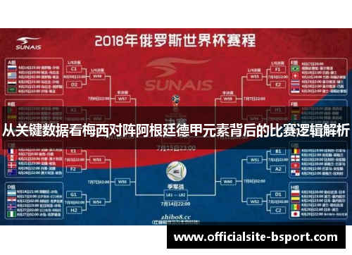 从关键数据看梅西对阵阿根廷德甲元素背后的比赛逻辑解析 从关键数据看梅西对阵阿根廷德甲元素背后的比赛逻辑解析