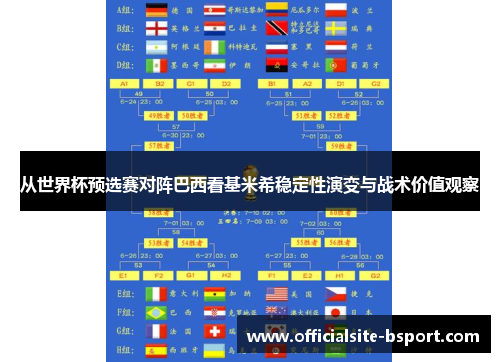 从世界杯预选赛对阵巴西看基米希稳定性演变与战术价值观察