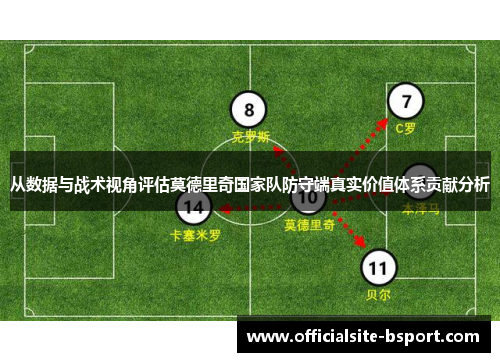 从数据与战术视角评估莫德里奇国家队防守端真实价值体系贡献分析