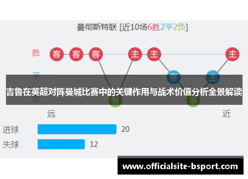 吉鲁在英超对阵曼城比赛中的关键作用与战术价值分析全景解读 吉鲁在英超对阵曼城比赛中的关键作用与战术价值分析全景解读